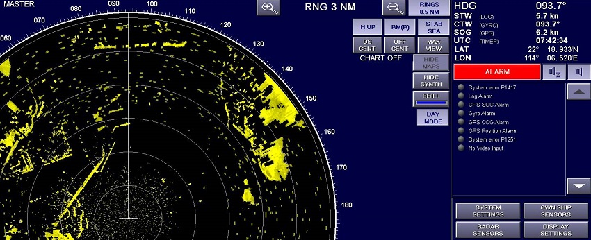 Curs ARPA - Radar de Punter Automàti, Aula Professional FNB.