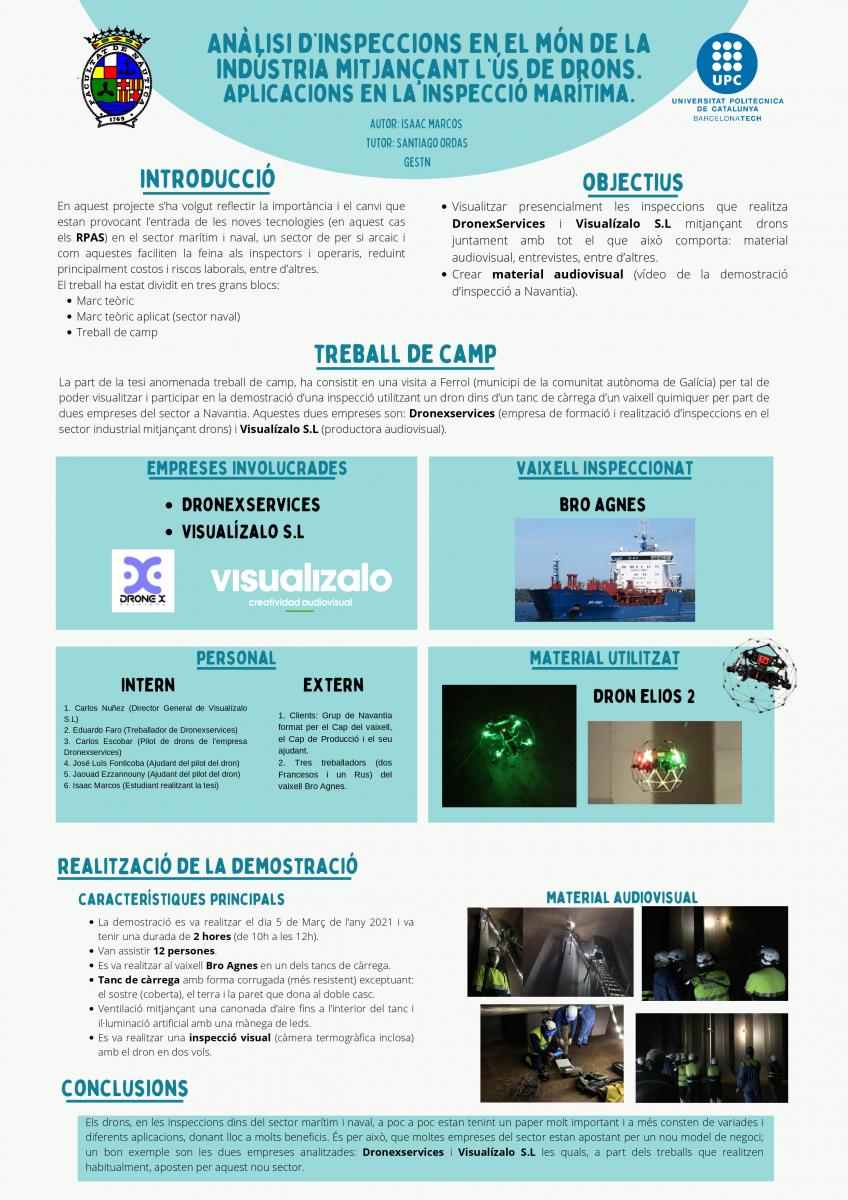 Anàlisi d'inspeccions en el món de la indústria mitjançant l'ús de drons.