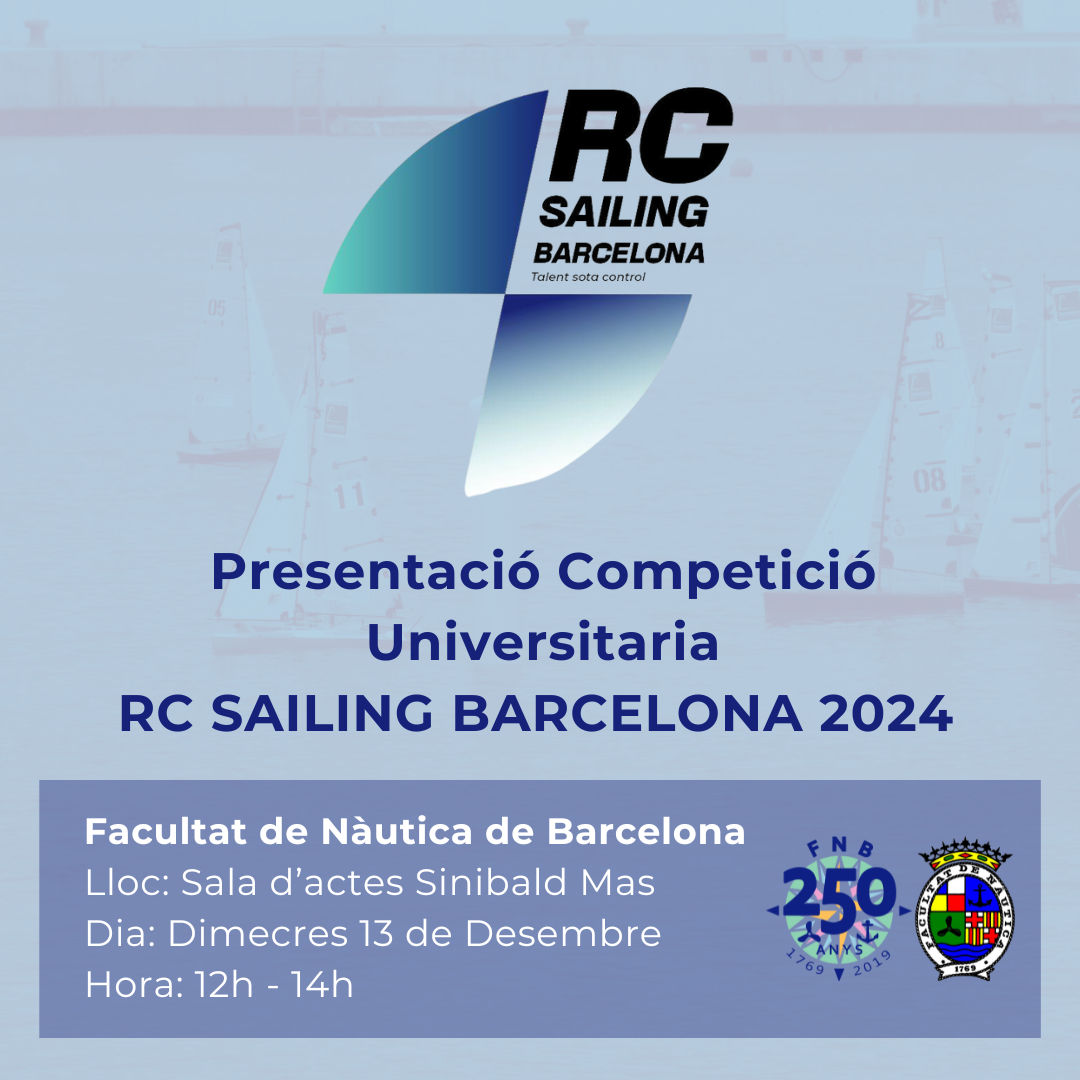 RC Sailing Challenge